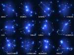 vecter image of the signs of the zodiac