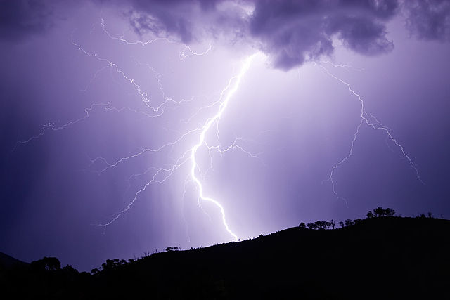 Fear of Thunderstorms; Storm Phobia Fear of Thunderstorms; Storm Phobia