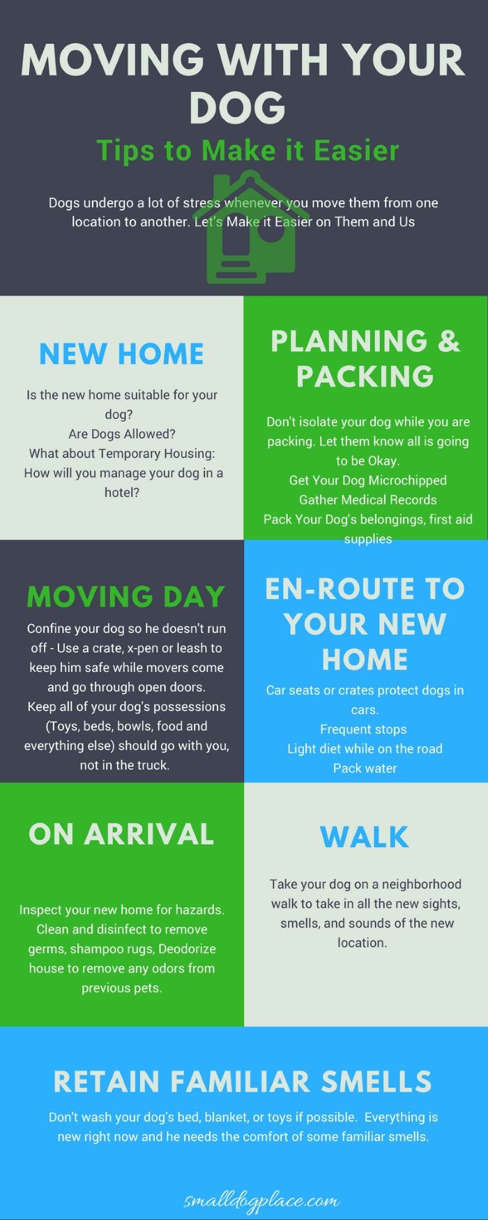 Moving with your dog Infographic